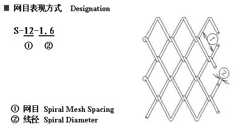 產(chǎn)品參數(shù) 產(chǎn)品參數(shù)