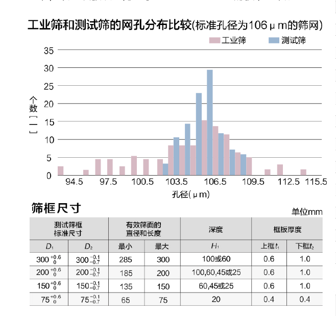 1630031875737441.png image.png