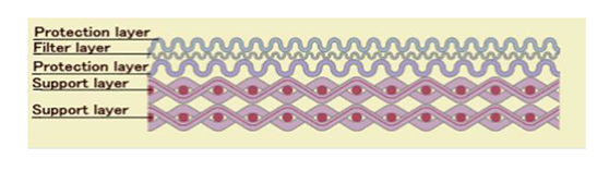 1630457600444300.png 企業微信截圖_16304571593094.png